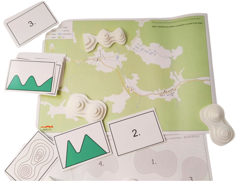 visual learning tool for understanding contour lines