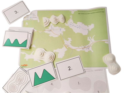 visual learning tool for understanding contour lines